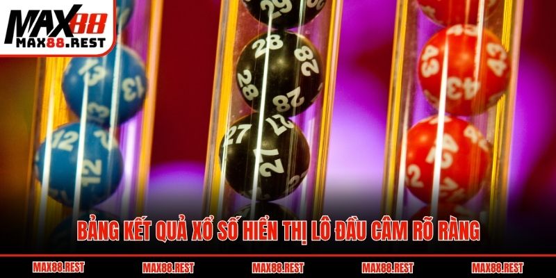 Bảng kết quả xổ số hiển thị lô đầu câm rõ ràng