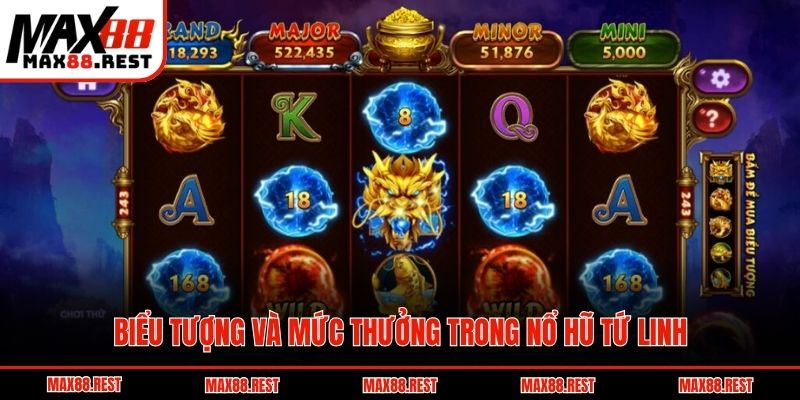 Biểu tượng và mức thưởng trong nổ hũ tứ linh
